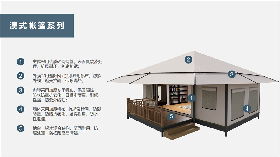 永平县户外野奢帐篷></p><p>此外，生物荧光照明系统还为户外露营增添了一份别样的乐趣。在夜晚，你可以躺在帐篷里，仰望星空，欣赏着周围闪烁的荧光，仿佛置身于一个神秘的童话世界。孩子们会对这神奇的光芒充满好奇，围绕着帐篷嬉戏玩耍，感受大自然赋予的独特魅力。这种独特的体验，将成为你与家人、朋友之间珍贵的回忆，让户外露营变得更加难忘。</p><p>对于追求高品质户外生活的人们来说，生物荧光照明系统的户外野奢帐篷无疑是一个绝佳的选择。它不仅提供了舒适的住宿环境，还为你带来了与自然亲密接触的独特机会。在这个快节奏的时代，让我们放慢脚步，走进大自然，感受生物荧光照明系统带来的奇妙夜晚，开启一场别样的户外野奢之旅。</p><p>随着技术的不断进步，相信生物荧光照明系统将会在未来的户外领域得到更广泛的应用。它将为更多的人带来独特的户外体验，让我们在享受自然的同时，也能领略到科技与自然相结合的无限魅力。让我们一起期待这个充满奇幻光芒的未来户外世界，迎接更多惊喜与美好的到来。</p>    </article>
    <span class=